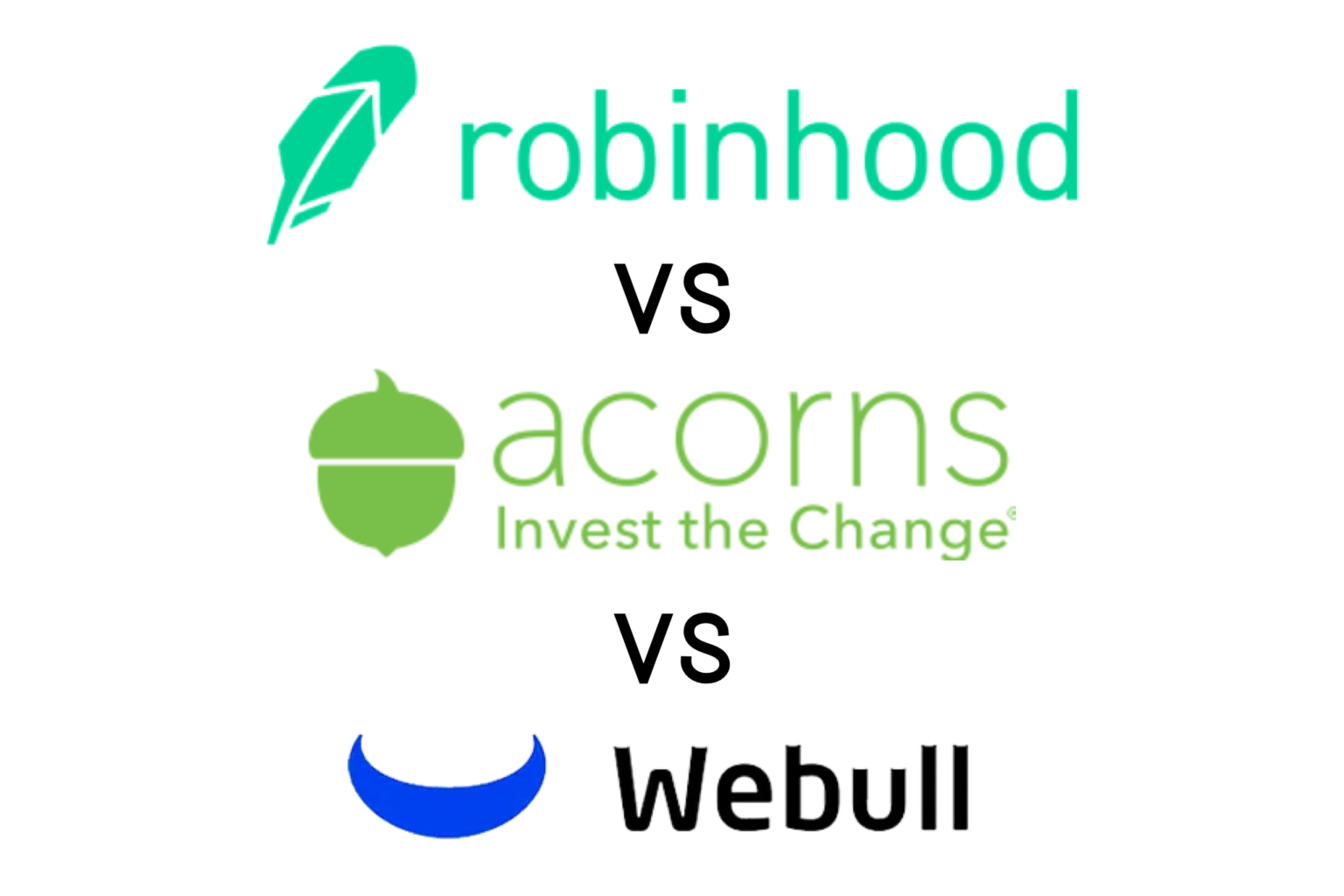 Robinhood vs Acorns vs Webull: How to Choose a Microinvesting App ...