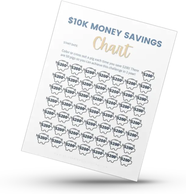 money saving chart 10k